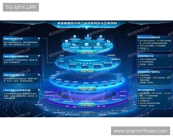 深入了解5g视讯官网的技术创新，推动行业数字化转型与智能化发展